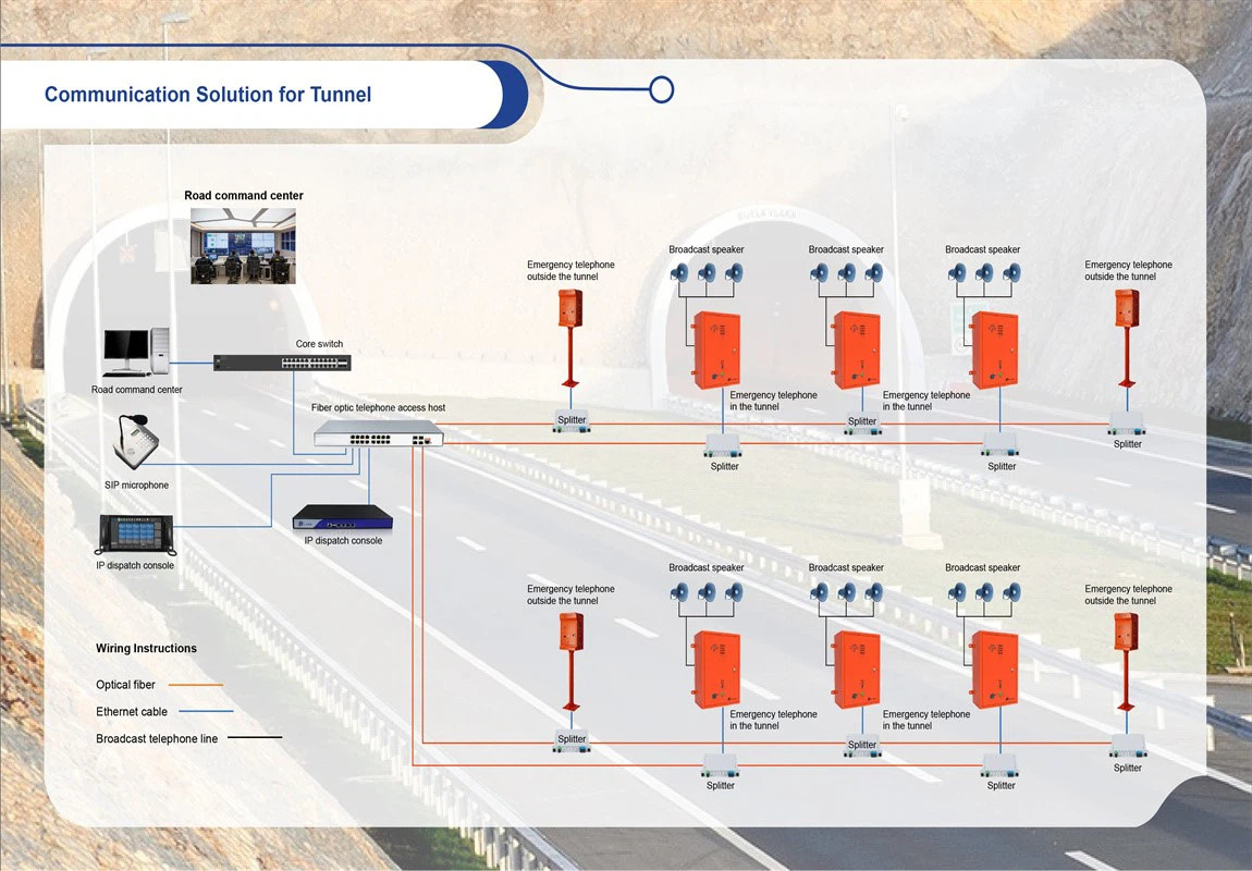 Tunnel Communication Solutions
